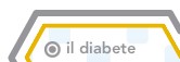 Cosa &egrave; il Diabete: approfondimenti.